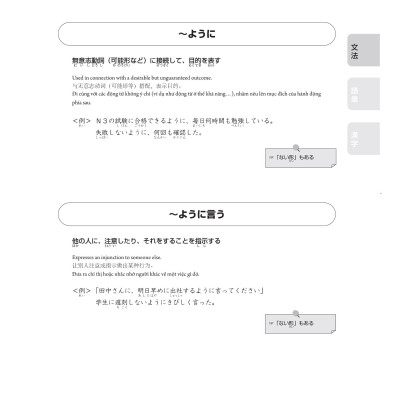 28 Ngày Củng Cố Kiến Thức Nền Tảng N3
