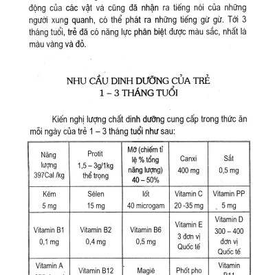 Những Món Ăn Bổ Não Cho Trẻ Thông Minh Mau Lớn