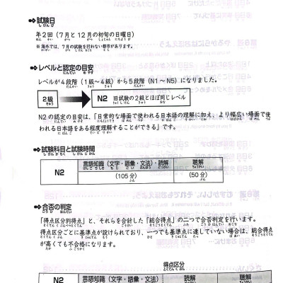Luyện Thi Năng Lực Nhật Ngữ Trình Độ N2 - Ngữ Pháp