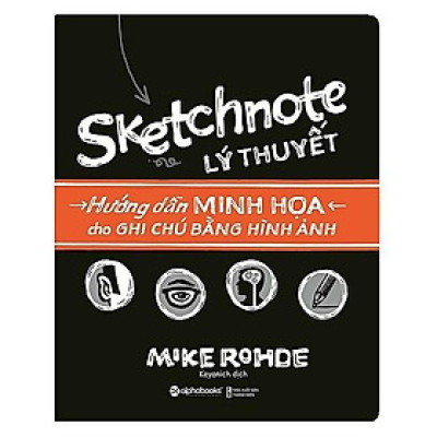 Sketchnote lý thuyết - Bản Quyền