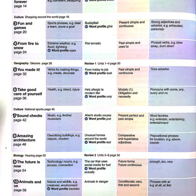 Cambridge English Prepare! Level 5 Student