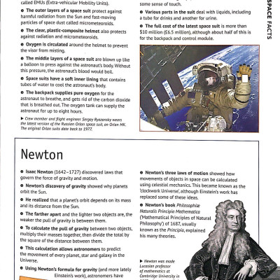 B384 6000 AMAZING FACTS