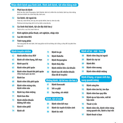 Nuôi con kiểu Nhật - Chăm trẻ ốm ở nhà - Nhận biết và ứng phó 70 loại bệnh tật ở trẻ 0-6 tuổi_BKTT_SHU