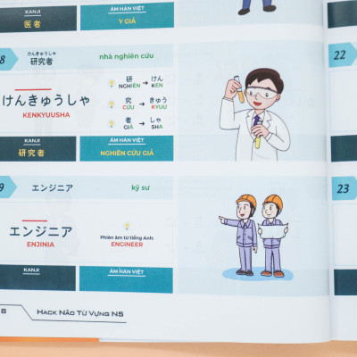 HACK NÃO TỪ VỰNG N5+N4 - 3 PHƯƠNG PHÁP HỌC THÔNG MINH (ÂM THANH TƯƠNG TỰ- TỪ GIỐNG NHAU- CHUYỂN ÂM HÁN VIỆT)