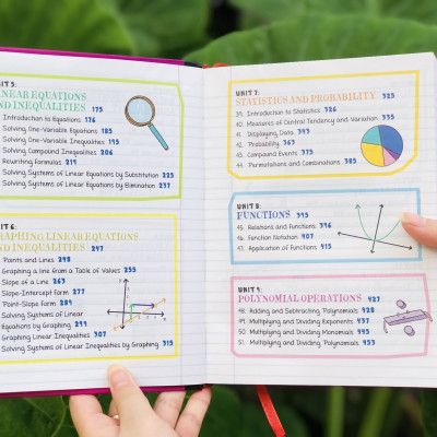 Sách Everything You Need To Ace Pre-algebra & Algebra Big Fat Notebooks ( Sổ Tay Đại Số Bản Tiếng Anh ) - Tổng Hợp Kiến Thức Toán Học Đại Số Cho Học Sinh Lớp 8 Đến Lớp 12 - Á Châu Books, Bìa Cứng, In Màu