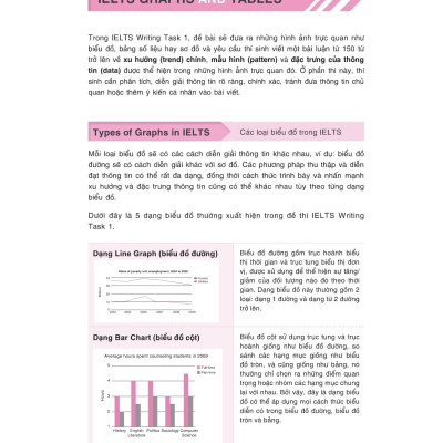 Sách - IELTS Writing Starter - Band 4.0-6.0