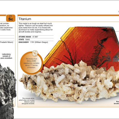 Periodic Table: Facts At Your Fingertips (Pocket Eyewitness)