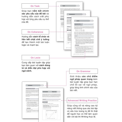 Sách - IELTS Writing Starter - Band 4.0-6.0