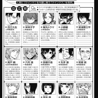 東京喰種 トーキョーグール: re 15