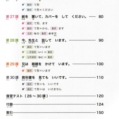 Tiếng Nhật Không Khó - Tiếng Nhật Cho Người Mới Học 3