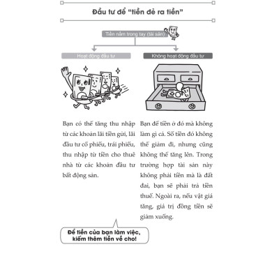 Lập Kế Hoạch Dòng Tiền Thông Minh