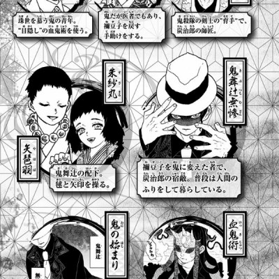 鬼滅の刃 3 - KIMETSU NO YAIBA 3
