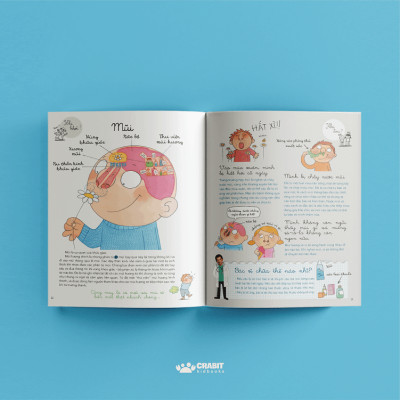 Dù Khỏe Dù Đau, Làu Làu Biết Tuốt - Cẩm Nang Về Sức Khỏe Thân Thể - Bìa Cứng