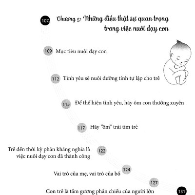 Sách - Mẹ Nhật Thai Giáo (Tái Bản 2024)