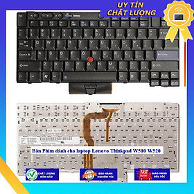 Bàn Phím dùng cho laptop Lenovo Thinkpad W510 W520 - Hàng Nhập Khẩu New Seal