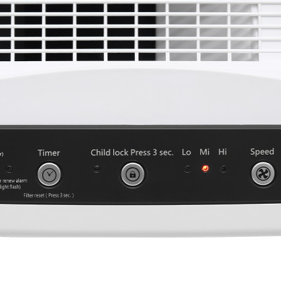 Máy lọc không khí Panasonic F-P15EHA - Hàng chính hãng