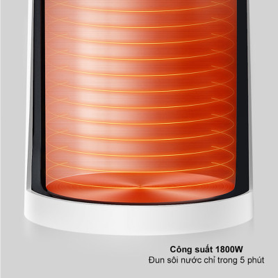Ấm, bình đun siêu tốc 1.5L Xiaomi Mijia gen 2 MJHWSH03YM - Hàng nhập khẩu