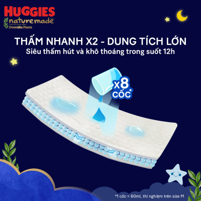 Combo 3 Tã quần Huggies Naturemade ban đêm M58/L44/XL38/XXL26