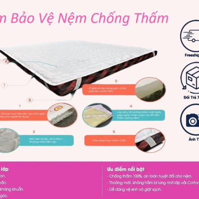 TẤM LÓT BẢO VỆ NỆM HÀNG KHÁCH SẠN CAO CẤP 1M/1M2/1M4/1M6/1M8/2M/2M2