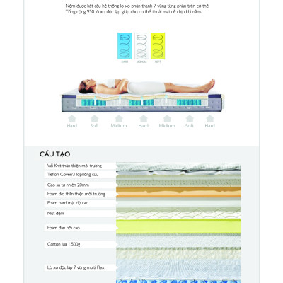 Nệm Moonlight 1.6m Jang In 1301800001-02