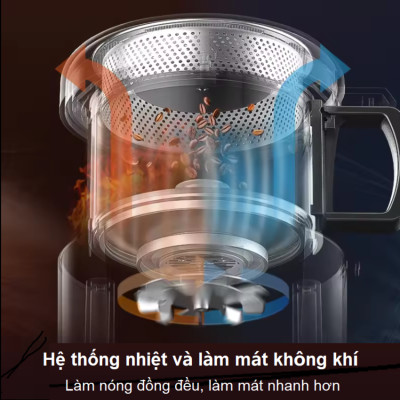 Máy rang hạt cà phê công nghệ gia nhiệt không khí chuyên nghiệp Cafemasy CCR-305D cao cấp - Hàng Chính Hãng