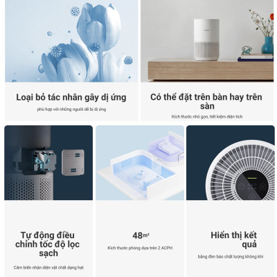 Máy lọc không khí Xiaomi Smart Air Purifier 4 Compact EU BHR5860EU Hàng chính hãng