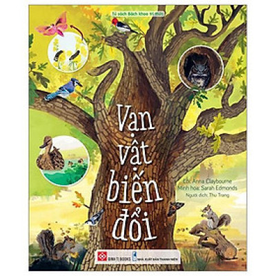 Vạn Vật Biến Đổi