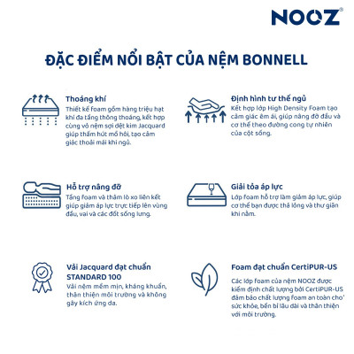 Nệm Foam Lò Xo Bonnell NOOZ Home Goods Mattress lò xo liên kết cùng tầng cao su non nâng đỡ
