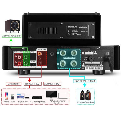 Bộ Amplifier Đèn Mini Bluetooth Nobsound MS-10D MKIII Cao Cấp - Hàng Nhập Khẩu