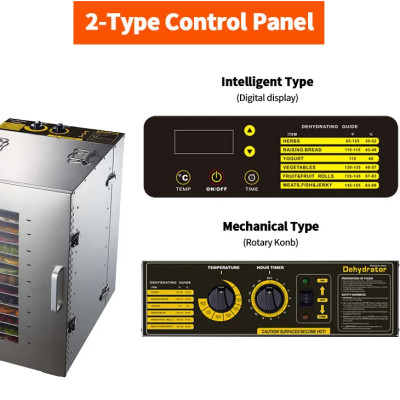 Máy sấy thực phẩm chuyên nghiệp dung tích 100 lít, 16 khay thương hiệu Mỹ cao cấp Septree ST-02 - Hàng Nhập Khẩu