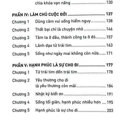 Vượt Lên Nghịch Cảnh
