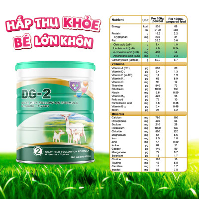 [Tặng 1 Bộ Lego] CB 2 Lon Sữa Dê Công Thức DG-2 800g (HSD: 07/2026)