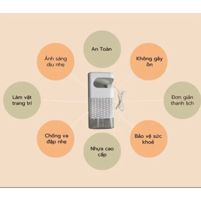 Đèn Bắt Muỗi Tự Động - Máy Bắt Muỗi Thông Minh, Hút Côn Trùng, Công Nghệ Đèn LED, Kiêm Đèn Ngủ Sạc USB - HÀNG CHÍNH HÃNG MINIIN