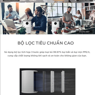 Máy lọc không khí Cuckoo 34m2 CAC-AF1110FW/WHCKV - 3 in 1 HEPA- lọc bụi mịn PMO.3- đèn cảnh báo chất lượng không khí- Bảo hành 12 tháng- Hàng chính hãng Cuckoo