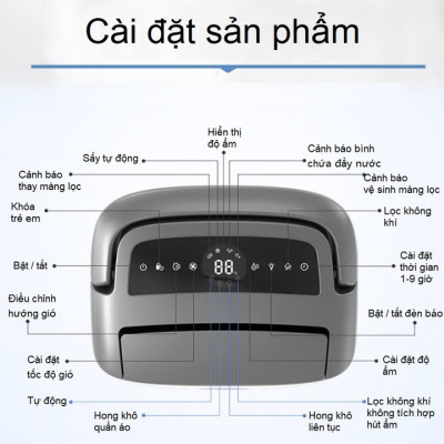 Máy hút ẩm kiêm lọc không khí cao cấp Philips DE5205/00 Cảm biến chất lượng không khí: 4 màu cho diện tích 31-40（㎡ ) - HÀNG NHẬP KHẨU