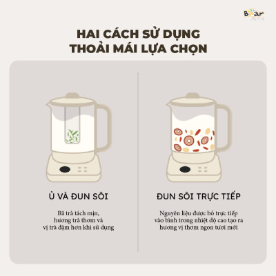 Bình Pha Trà BEAR 1,5L Ấm Thủy Tinh Đun Nước Giữ Nhiệt Hẹn Giờ Có Lưới Lọc Bảo Hành 18 Tháng - SB-PT15K 1000W