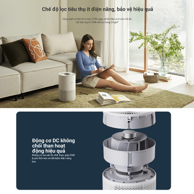 Máy lọc không khí Xiaomi Smart Air Purifier 4 Compact EU BHR5860EU Hàng chính hãng