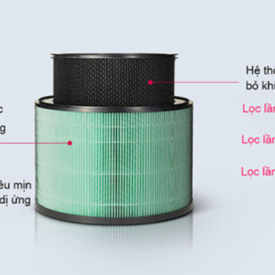 LÕI LỌC HEPA THAY THẾ CHO MÁY LỌC KHÔNG KHÍ LG PURICARE 360° (1 TẦNG & 2 TẦNG) - HÀNG CHÍNH HÃNG