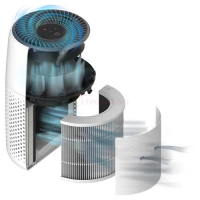Máy lọc không khí Levoit Core Mini HEAPAPLVNAS0105 - Hàng chính hãng