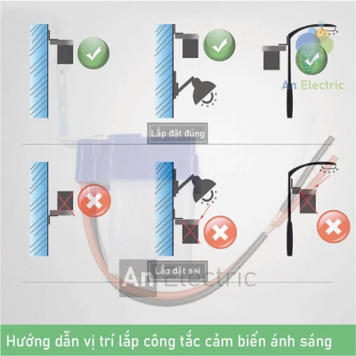 Công Tắc Cảm Biến Ánh Sáng Tự Động Bật Tắt Đèn 220V Hàng Chuẩn Dễ Lắp