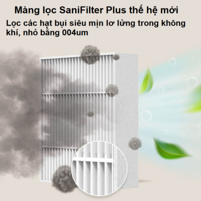 Máy khử mùi, lọc không khí dạng cốc thương hiệu Hà Lan cao cấp Philips S3601 Và S3602 - Hàng Nhập Khẩu