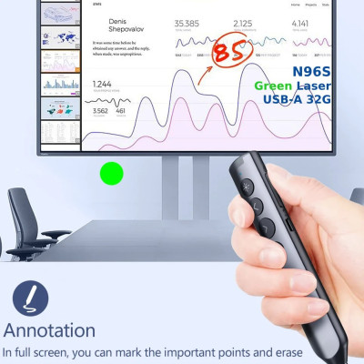 Bút trình chiếu Bluetooth dùng cho màn hình tương tác, LED Norwii N10S Pro laser màu xanh. HÀNG CHÍNH HÃNG CÓ BẢO HÀNH !!!