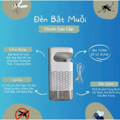 Đèn Bắt Muỗi Tự Động - Máy Bắt Muỗi Thông Minh, Hút Côn Trùng, Công Nghệ Đèn LED, Kiêm Đèn Ngủ Sạc USB - HÀNG CHÍNH HÃNG MINIIN