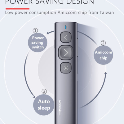 Bút thuyết trình Slide Powerpoint  NORWII N95 Laser tia xanh cao cấp sạc Type C - Hàng nhập khẩu