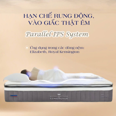 Nệm Lò Xo Túi Dunlopillo Royal Kensington Đẳng Cấp Thượng Lưu - Dày 38cm