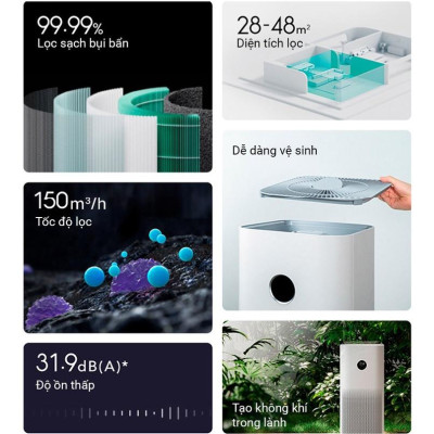 Máy lọc không khí Xiaomi Smart Air Purifier 4 Bản Quốc Tế - Hàng chính hãng