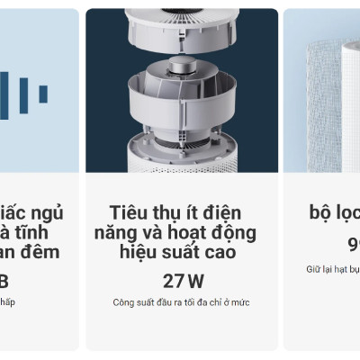 Máy lọc không khí Xiaomi Smart Air Purifier 4 Compact EU BHR5860EU Hàng chính hãng