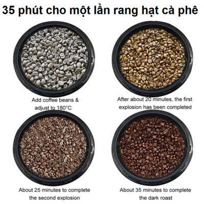 Máy rang hạt cà phê và các loại hạt tự động tích hợp điều chỉnh thời gian thương hiệu Mỹ Cafemasy SCR-300B - Hàng Chính Hãng