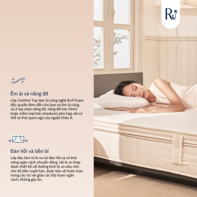 Nệm Hybrid Ru9 25cm - Công Nghệ Mới Kết Hợp Túi Lò Xo Và Foam | Tùy Chọn Độ Êm | 4 Kích Thước