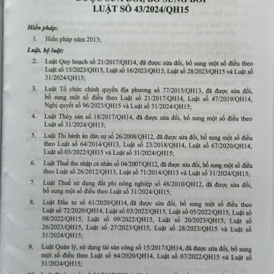 Sách Chỉ Dẫn Tra Cứu Áp Dụng Luật Đất Đai 2024 - ThS. Nguyễn Biên Thùy và ThS. Phạm Thị Hằng (V2434A)